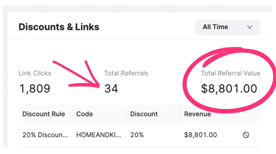 what is referral marketing value what is referral marketing? Roster keeps track of referral link clicks, total referrals and total referral value