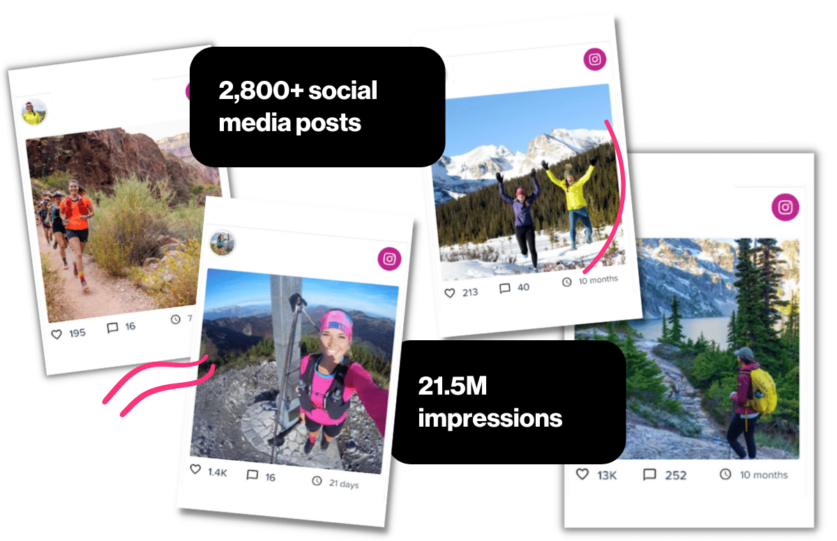 Salomon results for new ambassador program