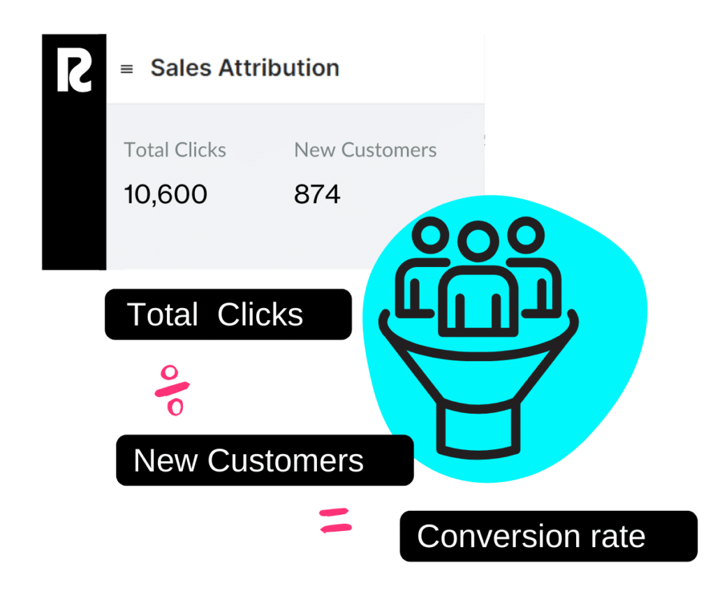 sales attribution to measure customer conversion rates