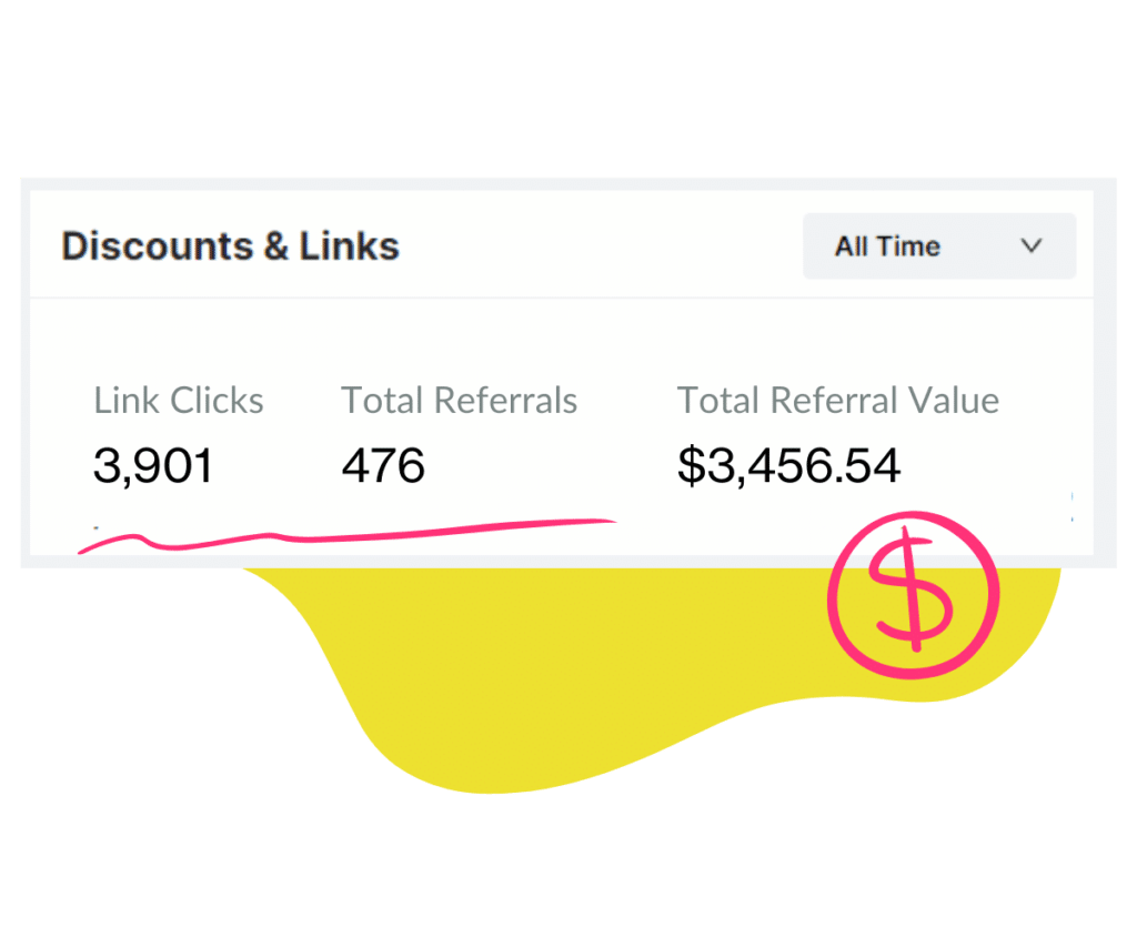 sales attribution with discount and link tracking