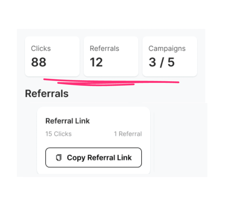 The brand portal provides ambassadors with insight into their referrals, including the number of referrals, how many clicks, points, commissions, and rewards from referring customers.