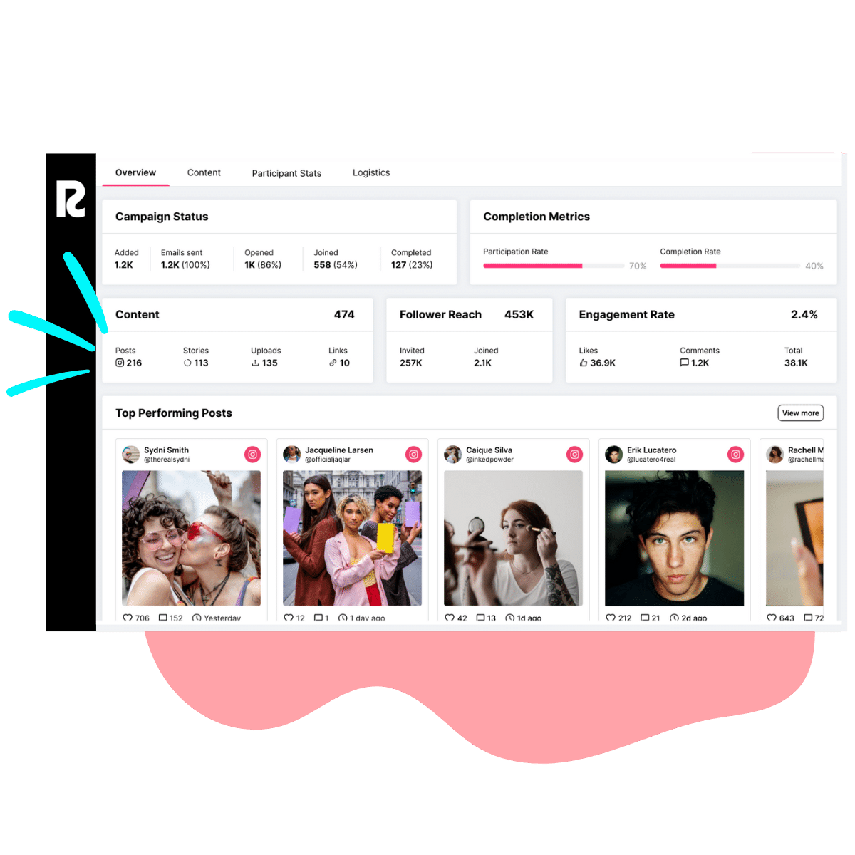 Run your ambassador marketing program with a complete solution. Unlike affiliate tools, Roster tracks social awareness, campaign engagement, user-generated content, and sales attribution. Ditch the spreadsheets and simplify your responsibilities!