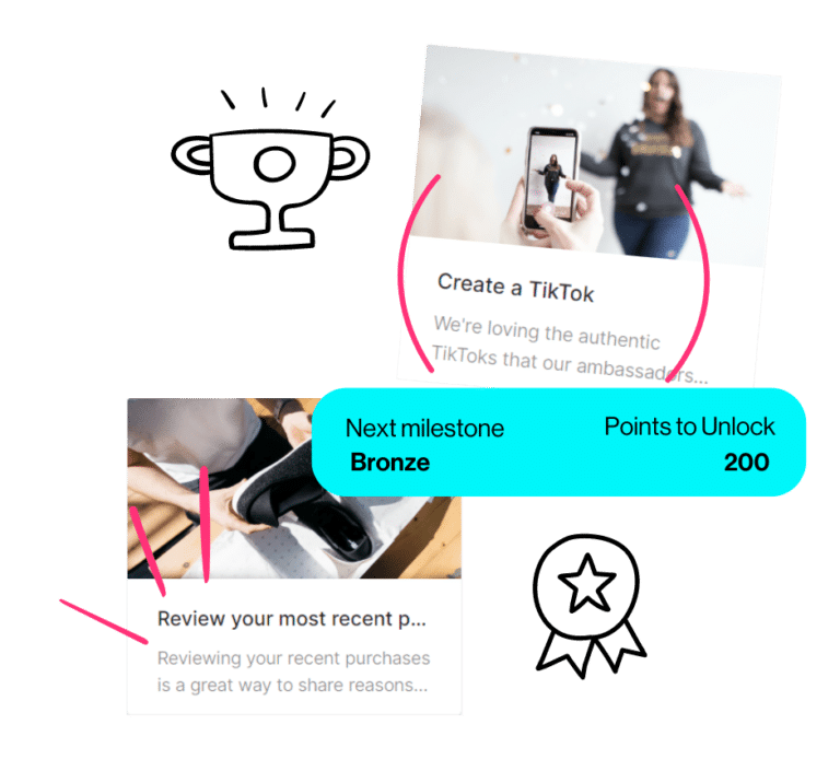 milestones and tiers programs for brand ambassadors