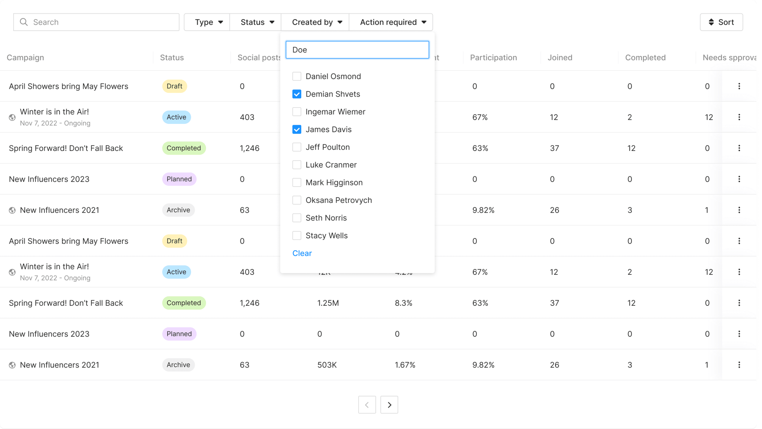 Roster product updates and enhancements for March 2023 include upgraded contact timelines