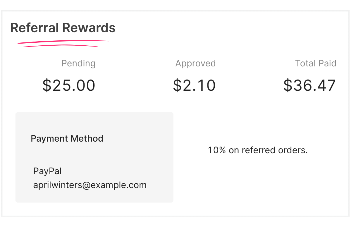 Payments for Influencers and Brand Ambassadors