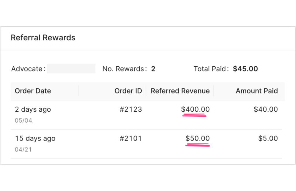 Delight your biggest supporters with payments and referral rewards