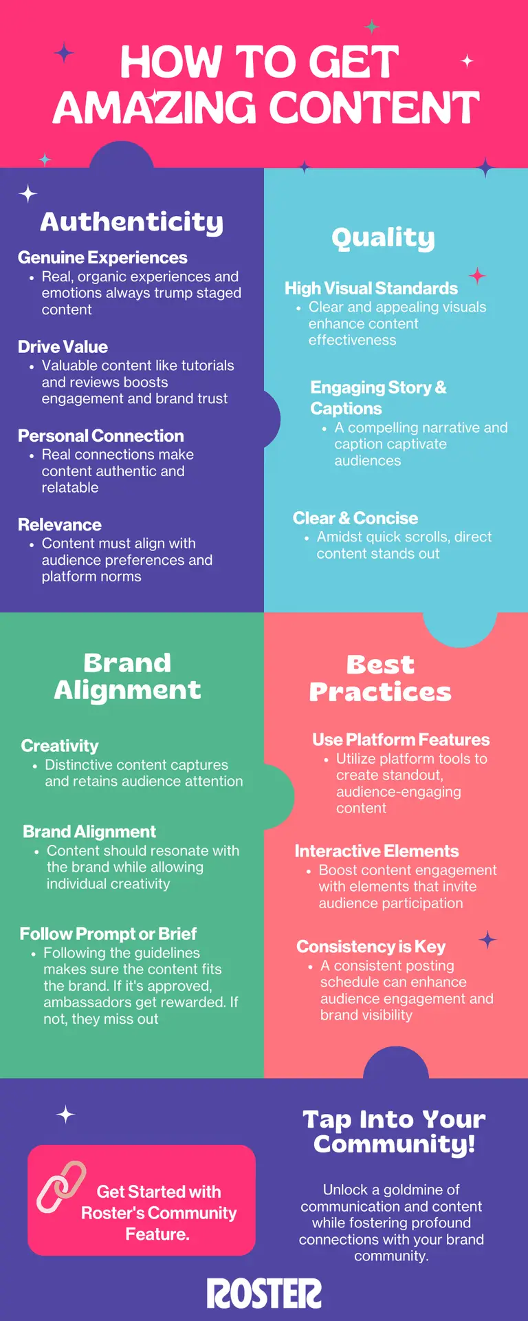 Infographic on how to get user generated content