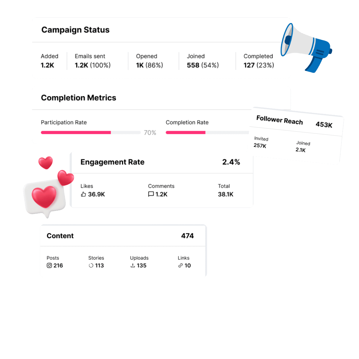 Brand Ambassadors Program Solutions Roster