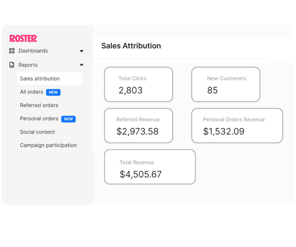 New customers with lower CAC