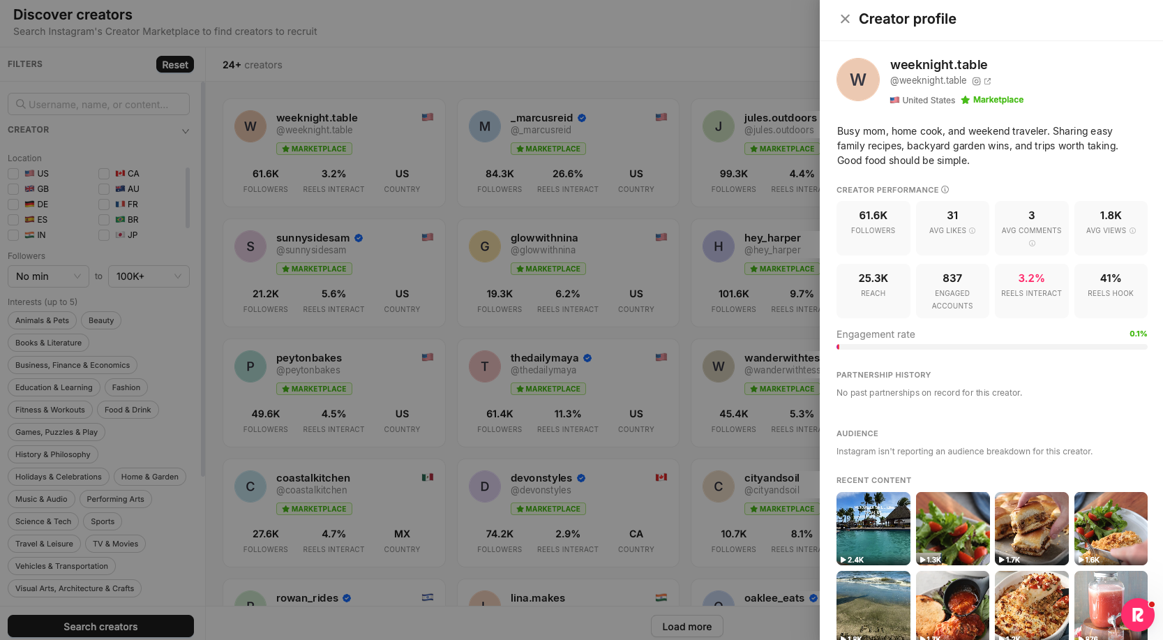 Creator Discovery in Roster: Instagram creators filtered by location, follower size, and interests, with followers, reels engagement, and country for each